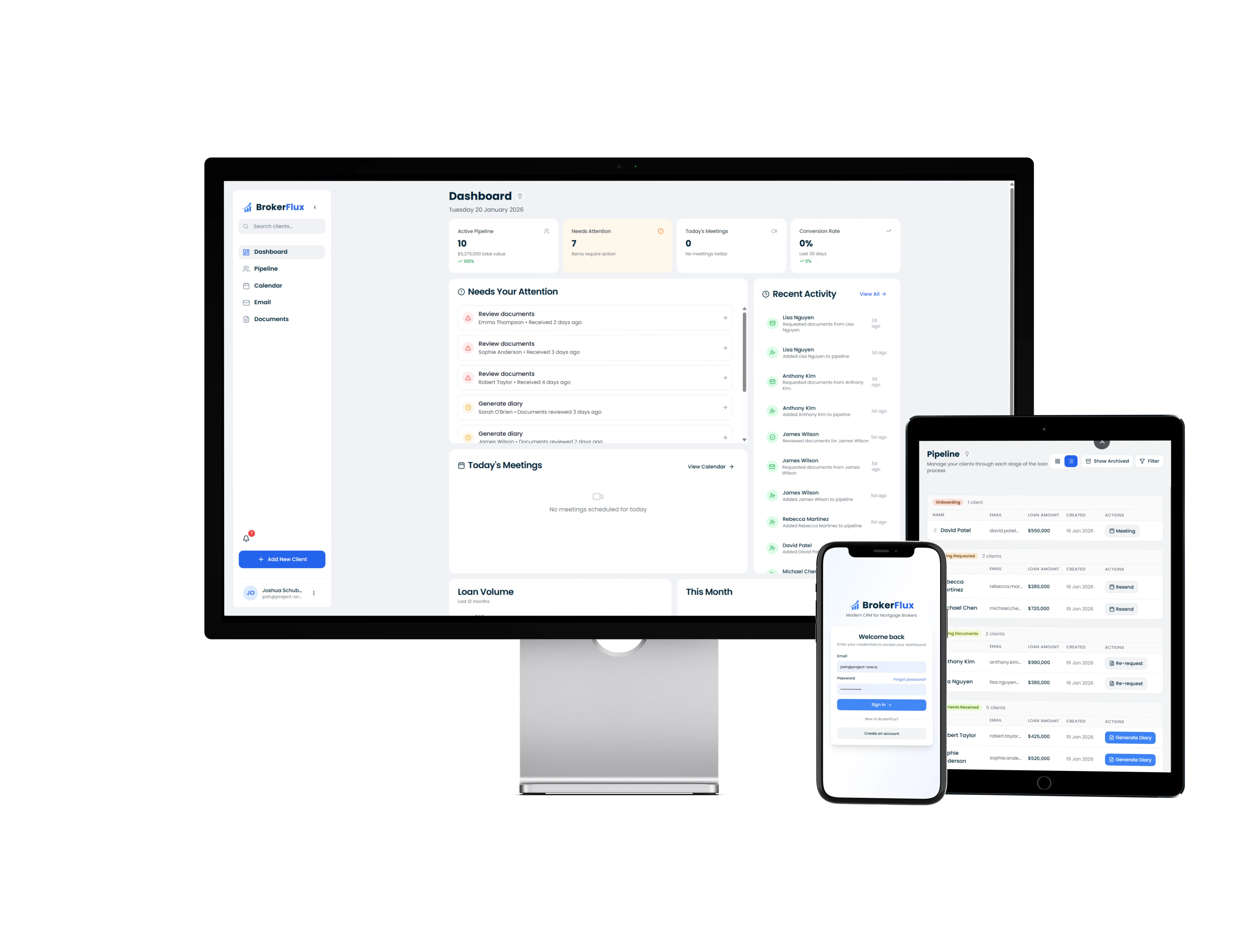 BrokerFlux CRM Dashboard