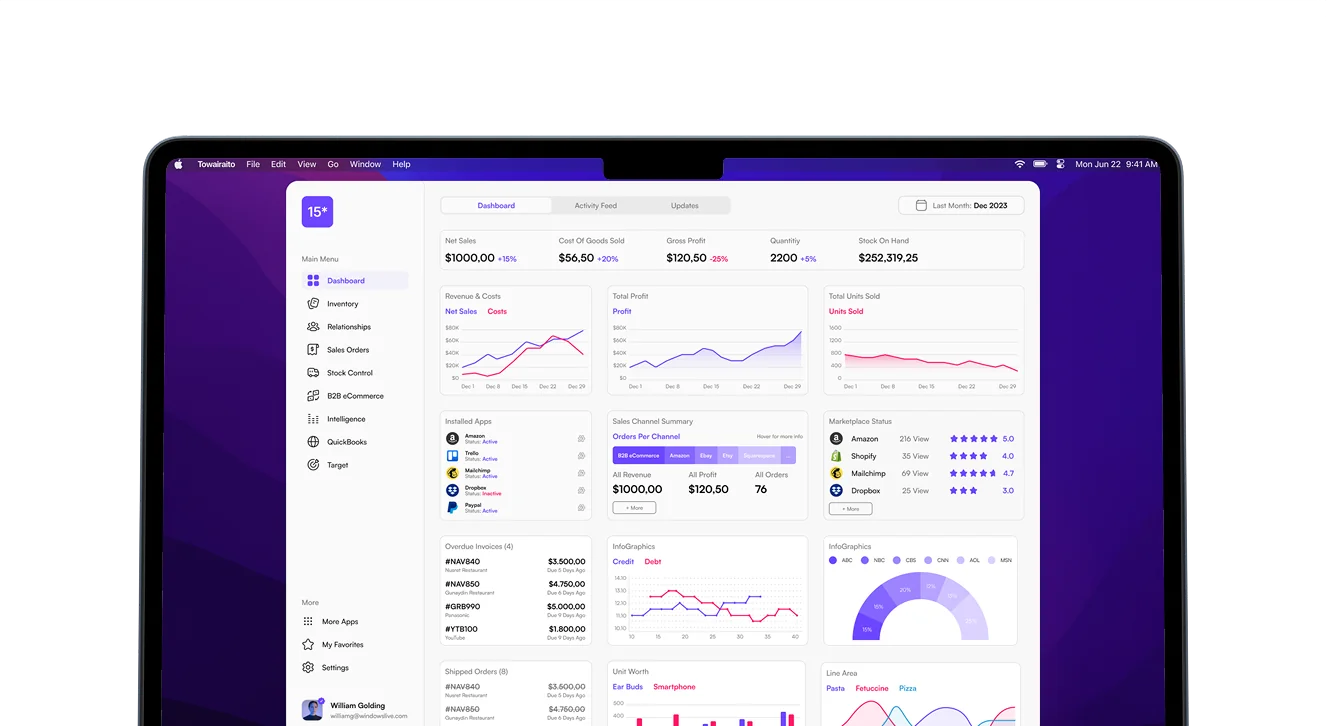 WKS Isotec Automation Dashboard